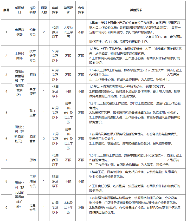 bca00b7cfd3e48c6048e98dffe2e70e9.png