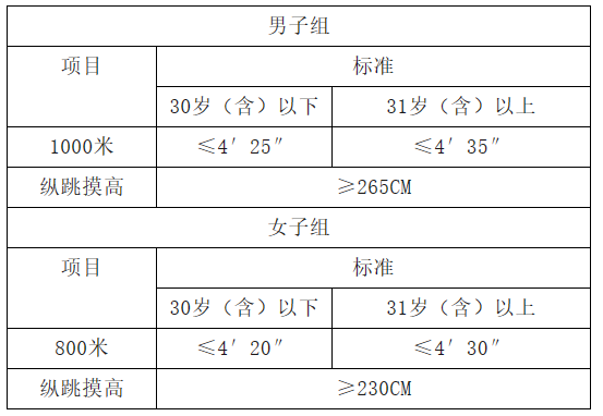 d7716b3c5b4f0301b46cc3f11efd7ffe.png