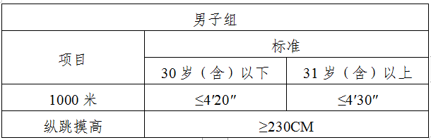 739a3cdd10d0529f4b6a1b3afe839ad4.png