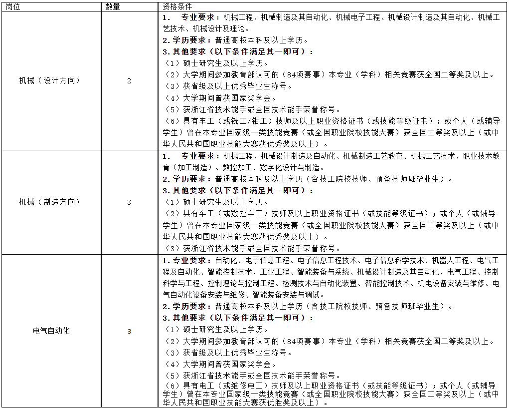 35d721cbc7e08c8021f5b34049b3687d.png