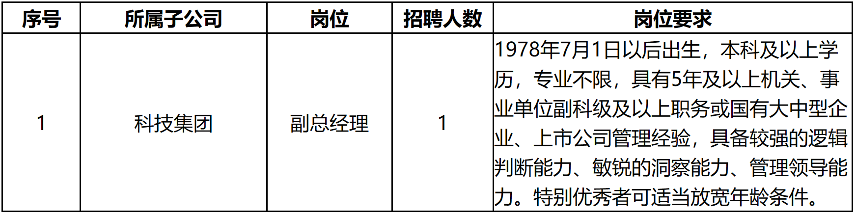 8142b03c5e7262aafb5e9808249b5e36.png
