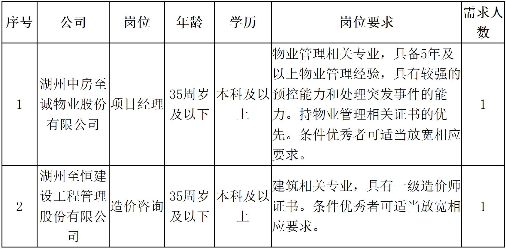 ed9300446c9b4591b48dbb23f7e003ab.png