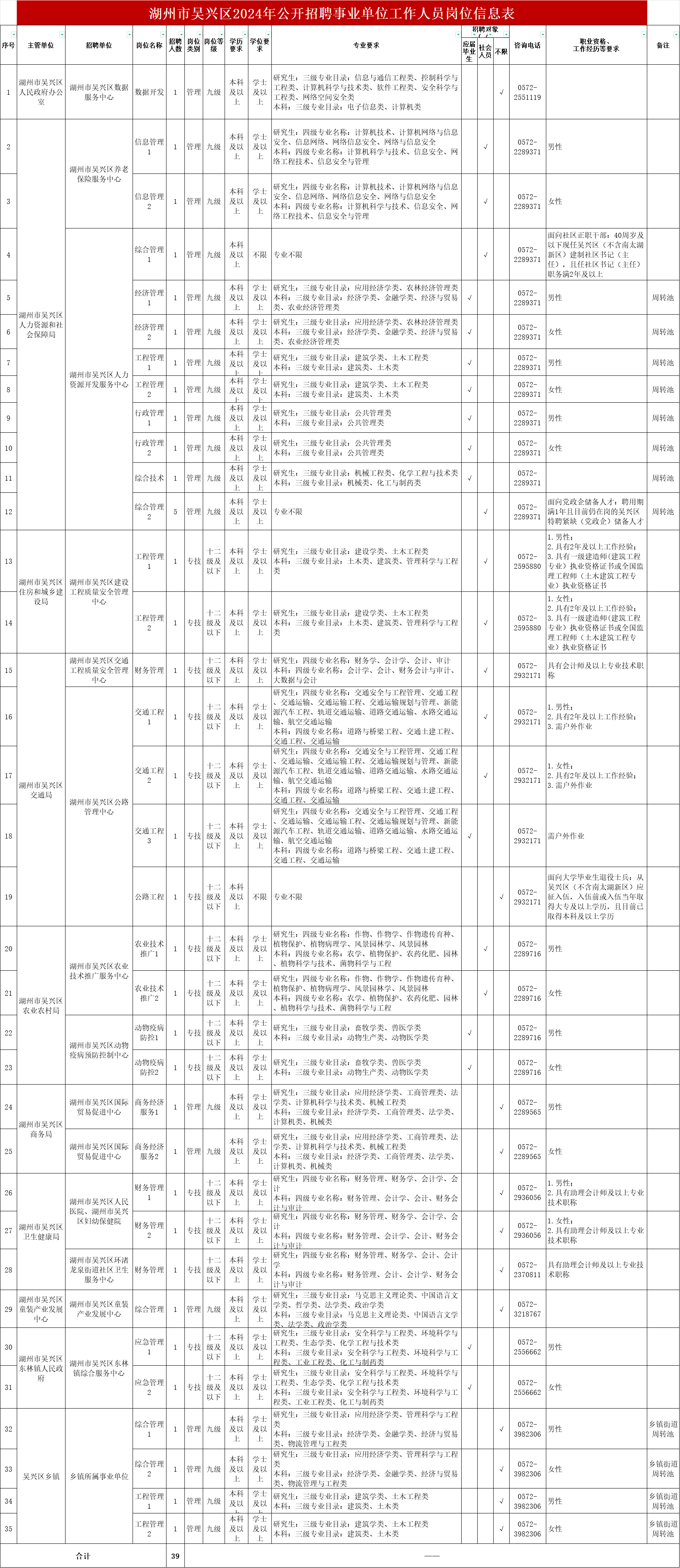 a0b91705ace2f4d9d8655f8e0fa760b8.png